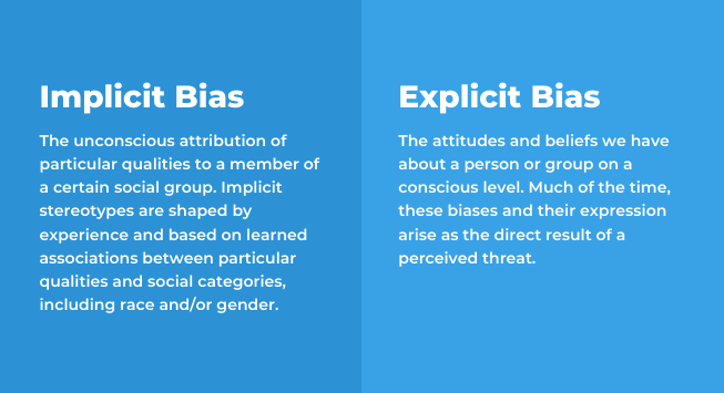 Start From Within: Identify Implicit Biases & Improve Patient Outcomes